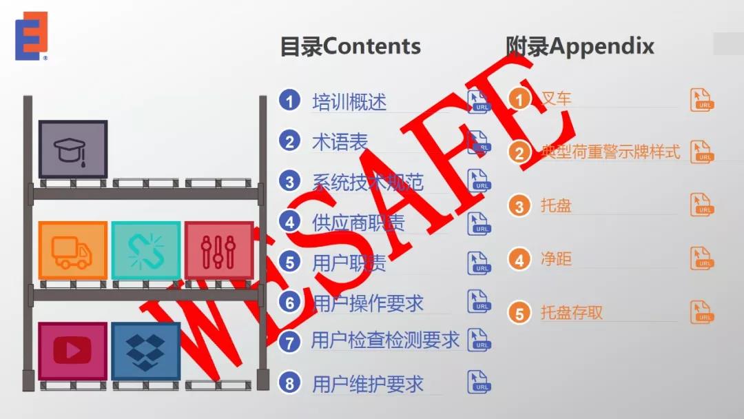 米兰体育手机APP官网下载货架安全培训课程表