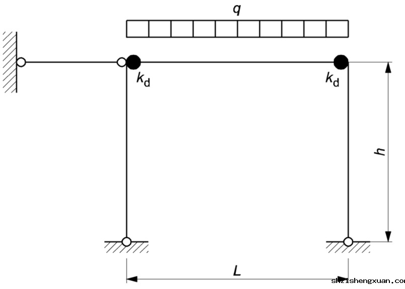 横梁近似计算模型
