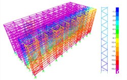 谁有关于货架立柱、横梁截面与承载的对照选型资料啊？